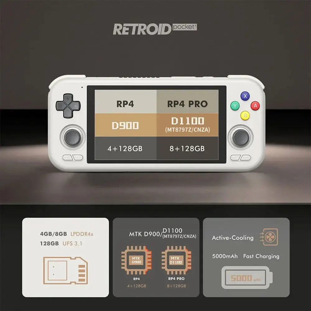 🎮🔥Retroid Pocket 4Pro – Consola Portátil con Pantalla Táctil de 4.7", 8GB RAM, WiFi 6 y Batería de 5000mAho