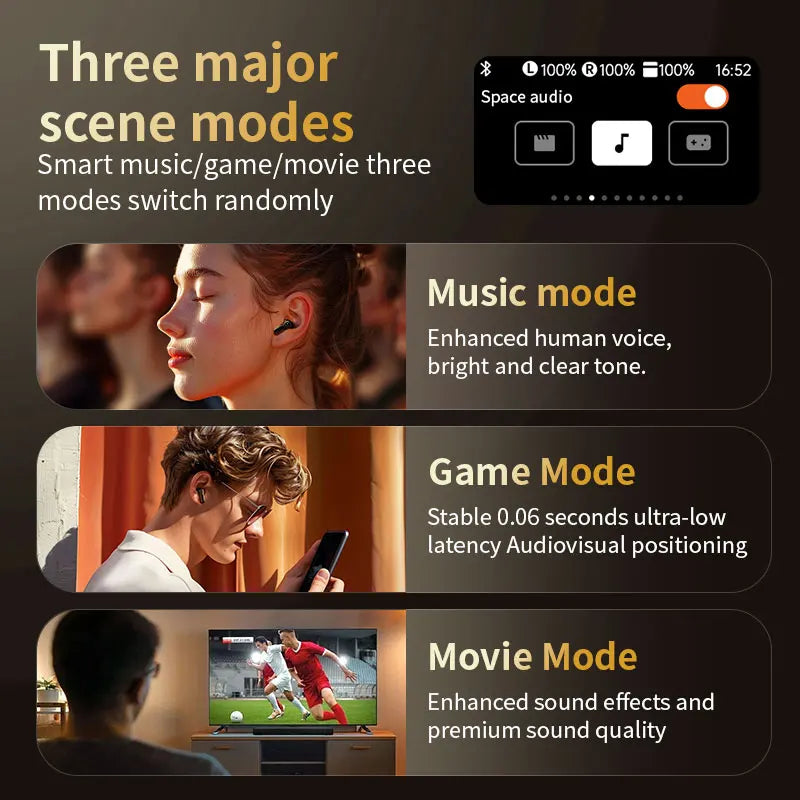 🎧 Xiaomi LX-20 Auriculares Bluetooth 5.4 ANC+ENC, TWS, HiFi estéreo, para gaming, deportivos con reducción de ruido