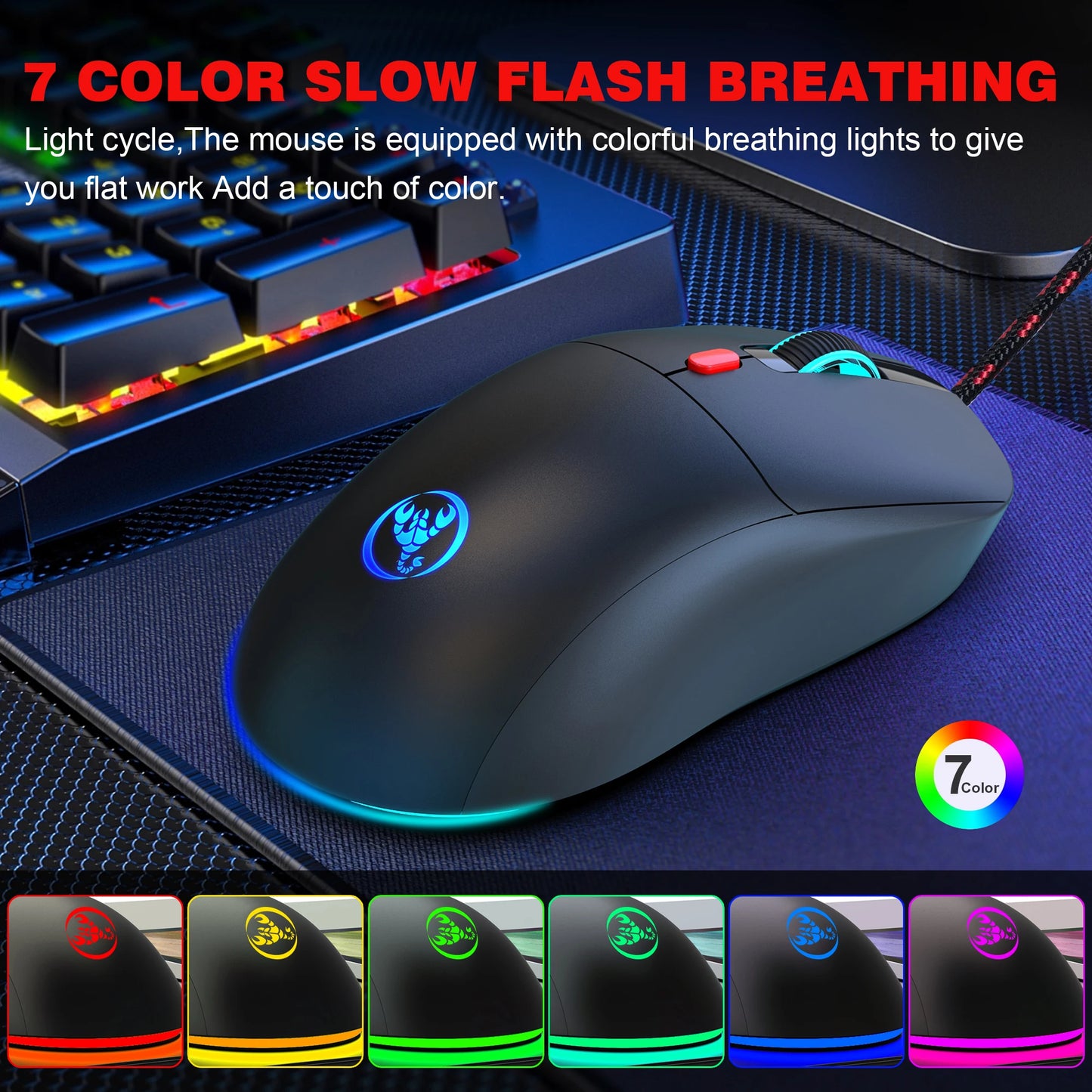 🎮 Combo Gamer Mini 35 Teclas | Teclado de Una Mano RGB 🌈 Mouse 3600 DPI 6D Alámbrico USB ⌨️ Compatible iPhone 📱