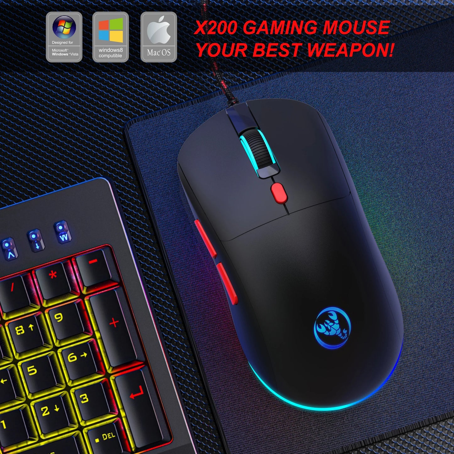 🎮 Combo Gamer Mini 35 Teclas | Teclado de Una Mano RGB 🌈 Mouse 3600 DPI 6D Alámbrico USB ⌨️ Compatible iPhone 📱