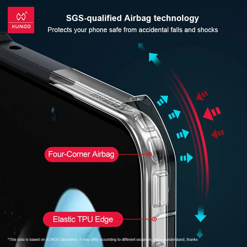 📱 Funda Galaxy Z Flip 5 - 6 - 7
