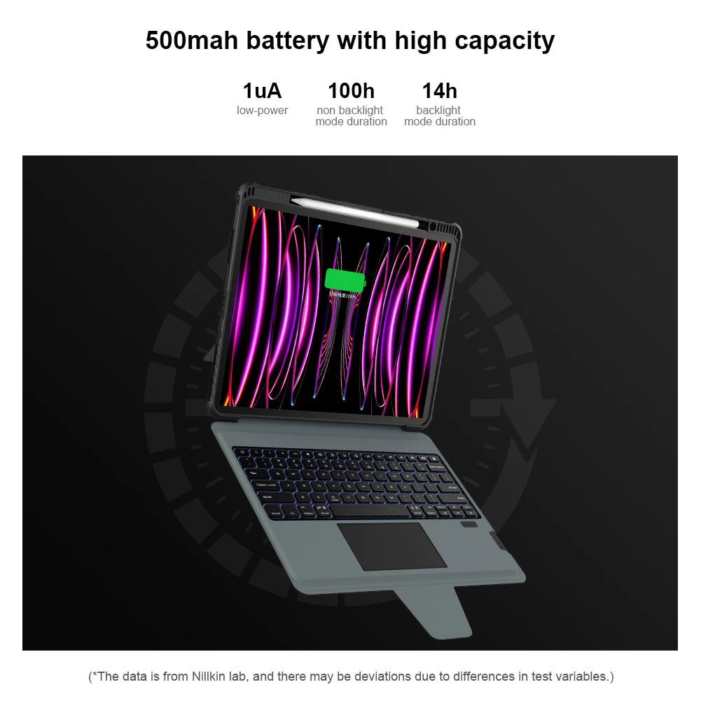 📱 Funda iPad Pro 12.9/11 Magic Keyboard Backlight Desmontable + Air 5/4 Nillkin
