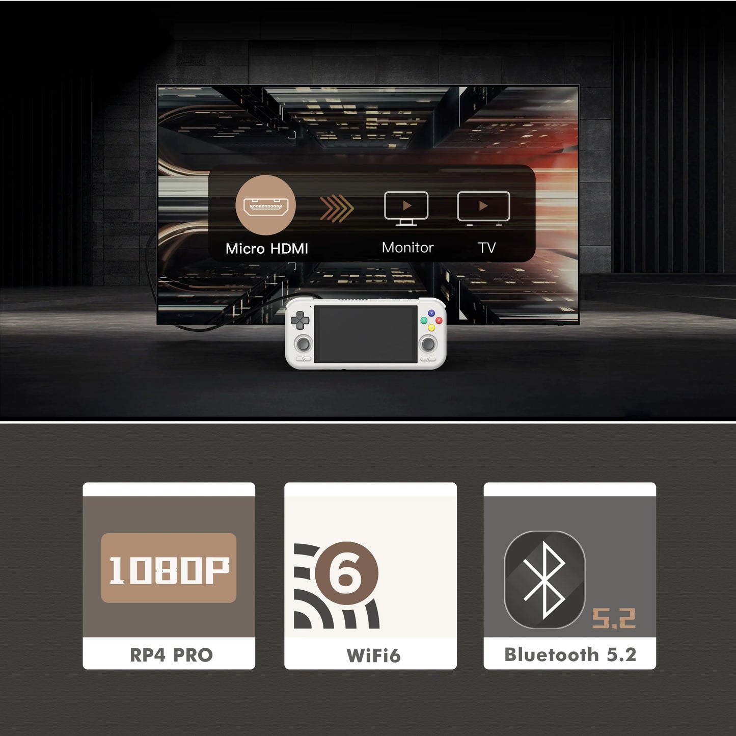 🎮 Retroid Consola Portátil Pocket4 Pro | Pantalla Táctil IPS 4.7'' Android 13 Juegos Retro - Carga Rápida 18W