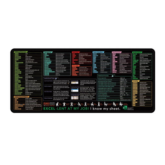 Excel Shortcut Key Large Mousepads for Desk Gaming Mouse Pad with Stitched Edges Non-Slip Base Extended Mousemats Accessories
