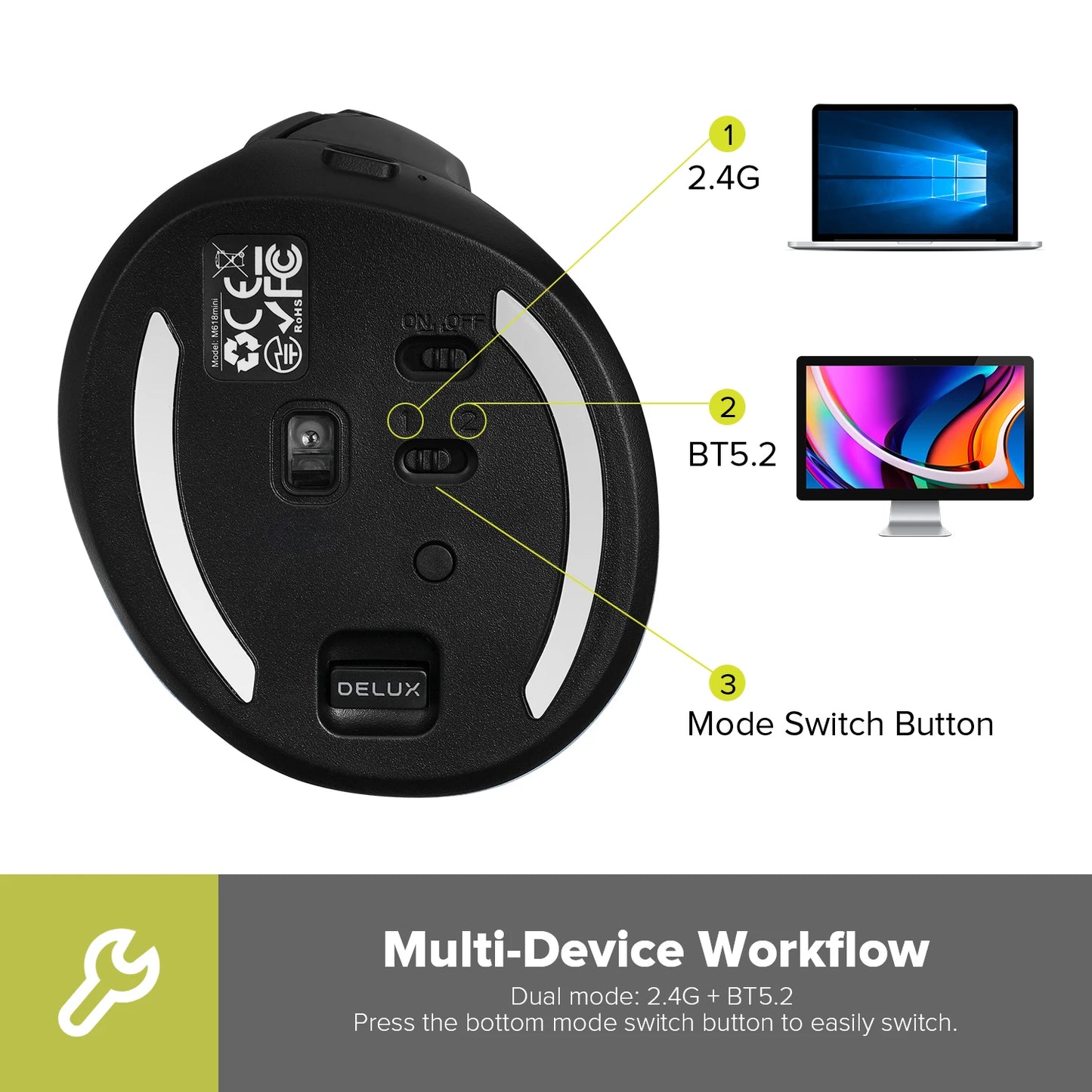 🖱️ Mini Mouse Ergonómico M618 | Gamer, inalámbrico Bluetooth 2.4GHz, recargable, 4000 DPI, silencioso, vertical, ideal para oficina