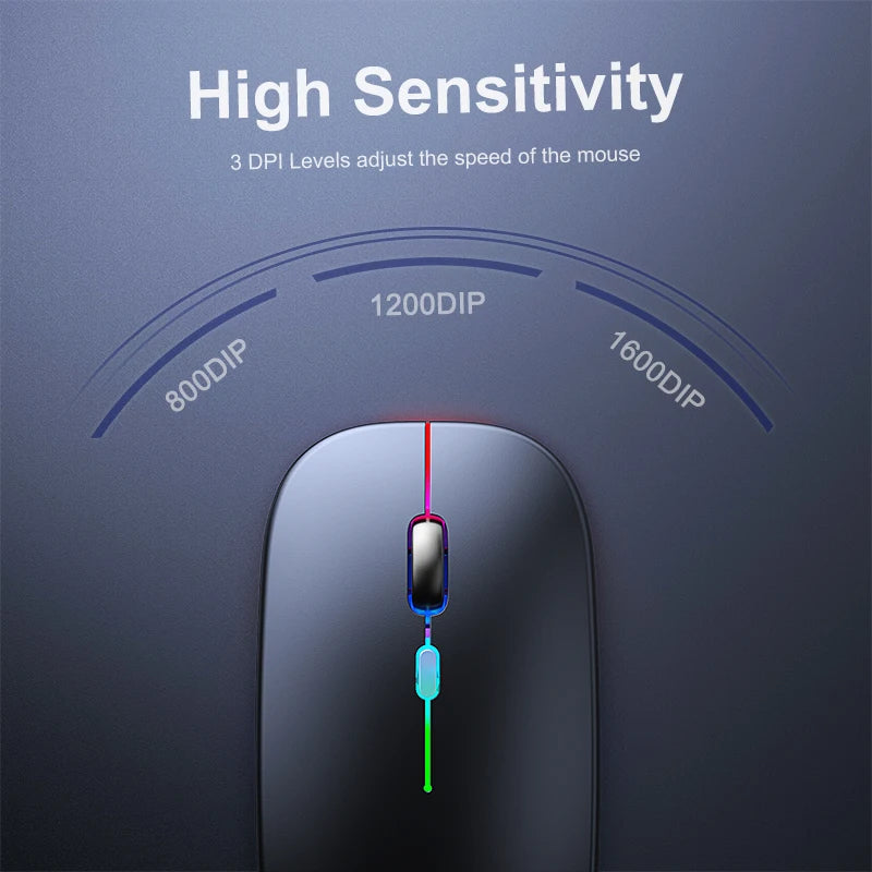 Wireless Mouse Bluetooth RGB Rechargeable Mouse Wireless Computer Silent Mause LED Backlit Ergonomic Gaming Mouse for Laptop PC